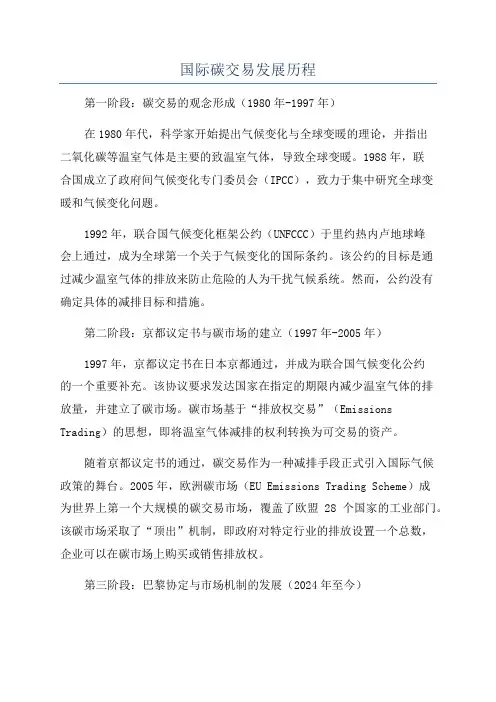 国际碳交易发展历程