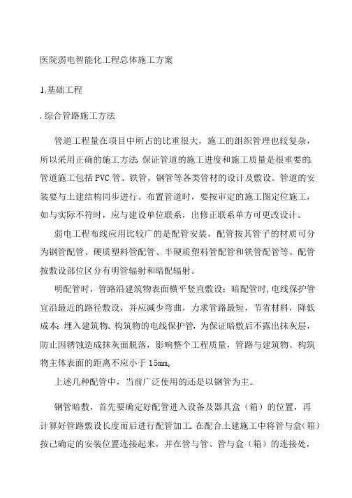 医院弱电智能化工程总体施工方案