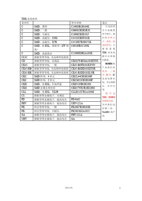 TDK电容清单