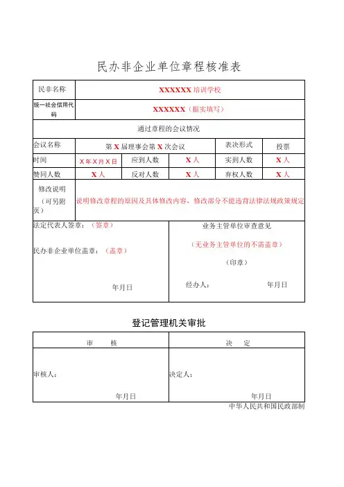 民办非企业单位章程核准表