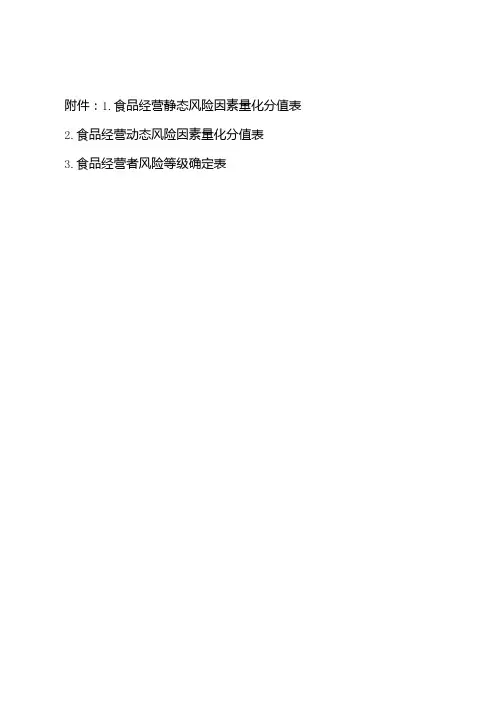 食品经营静态、动态风险因素量化分值表、风险等级确定表
