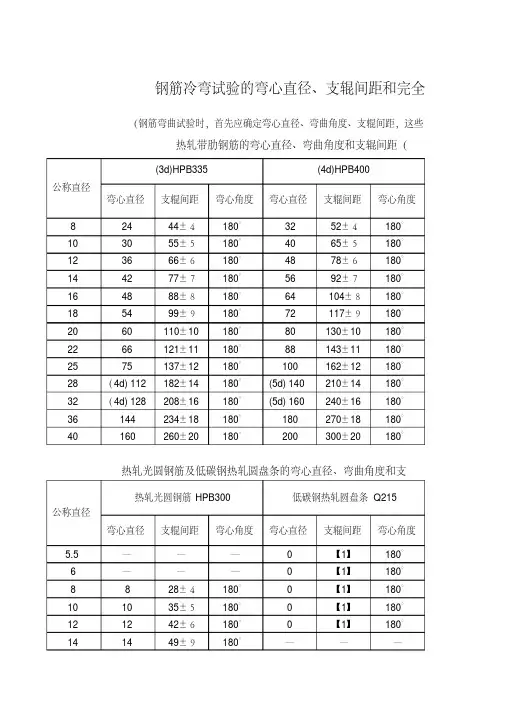 钢筋冷弯试验的弯心直径、支辊间距和完全角度