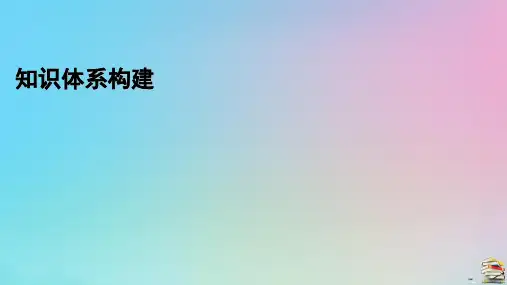 新教材2023年高中政治知识体系构建课件部编版必修2