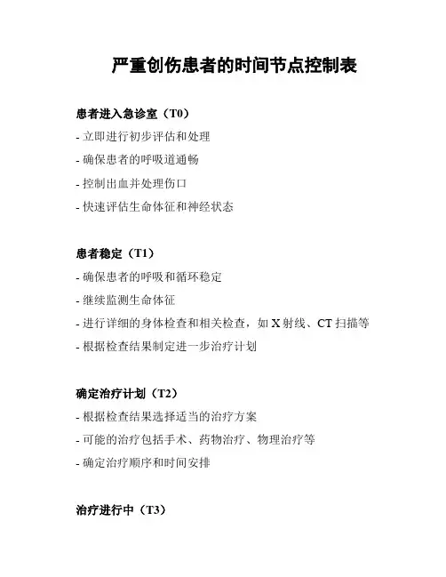 严重创伤患者的时间节点控制表