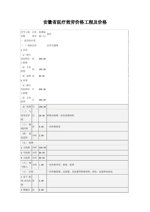安徽省医疗服务价格项目及价格
