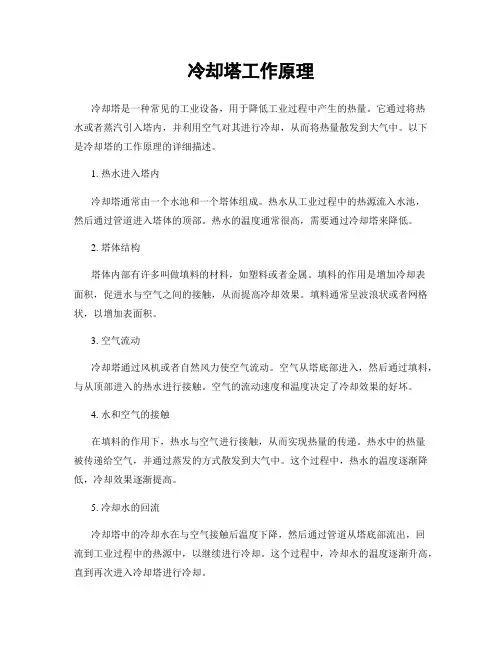 冷却塔工作原理