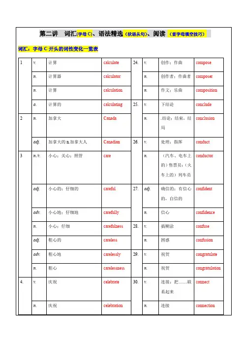2021上海新初三暑期衔接英语讲与练 02字母C词汇+语法精选状语从句+阅读首字母填空技巧