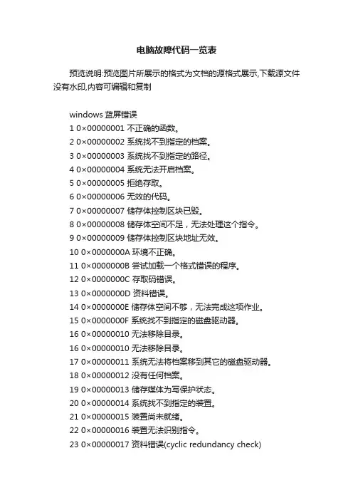 电脑故障代码一览表