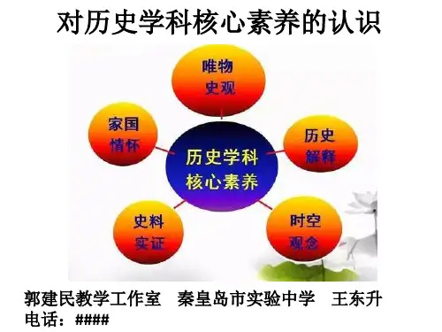 历史学科核心素养讲座课件(共51张PPT)