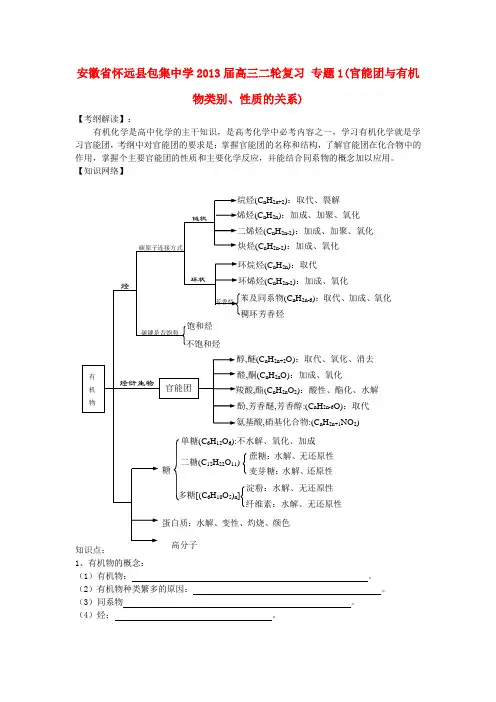 安徽省怀远县包集中学高三化学二轮复习 专题1 (官能团与有机物类别、性质的关系)