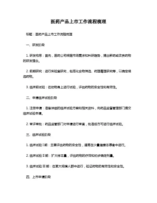 医药产品上市工作流程梳理