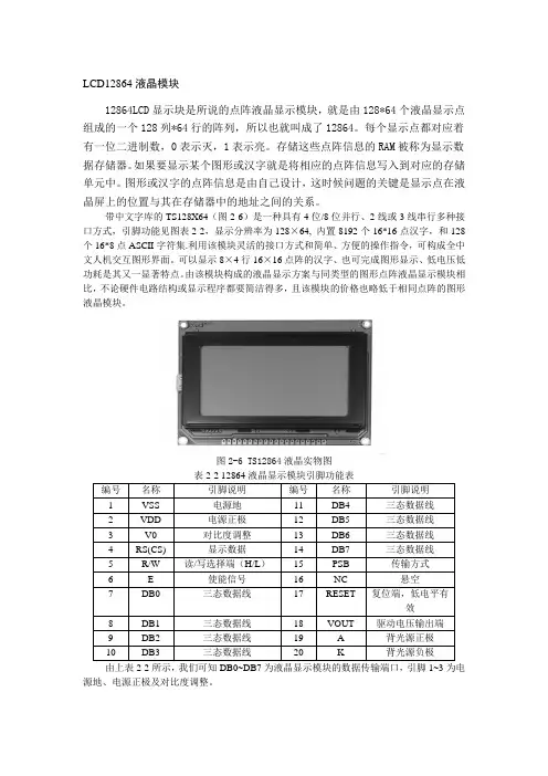 LCD12864液晶资料介绍