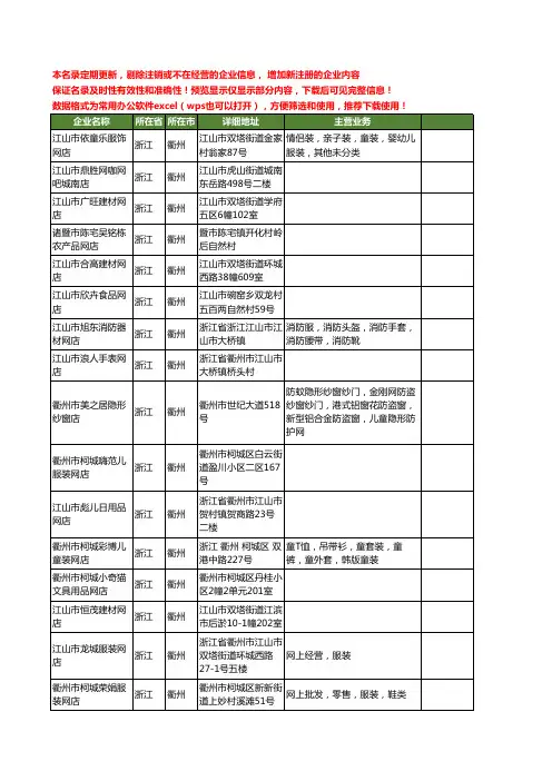 新版浙江省衢州网店工商企业公司商家名录名单联系方式大全17家