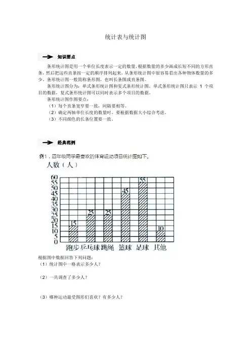 小学奥数专题：统计表与统计图