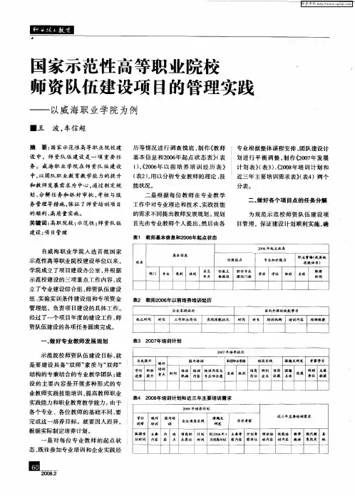 国家示范性高等职业院校师资队伍建设项目的管理实践——以威海职业学院为例
