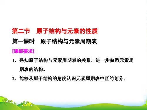 人教版高中化学选修三课件：第一章 第二节 第一课时 原子结构与元素周期表(21张PPT)