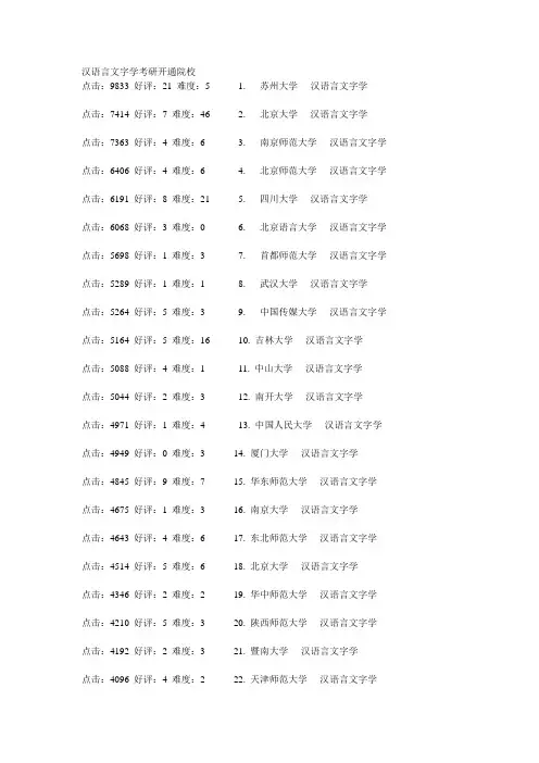 汉语言文字学开通学校及排名