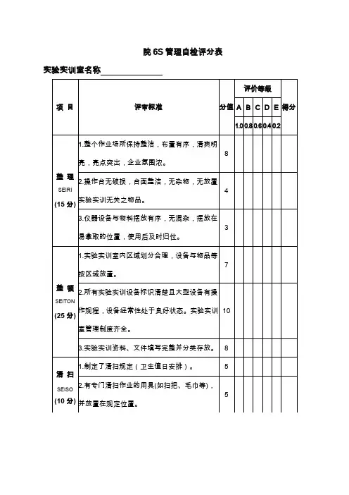 院6S管理自检评分表
