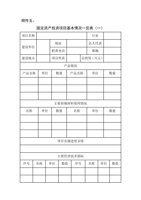 固定资产投资项目基本情况一览表