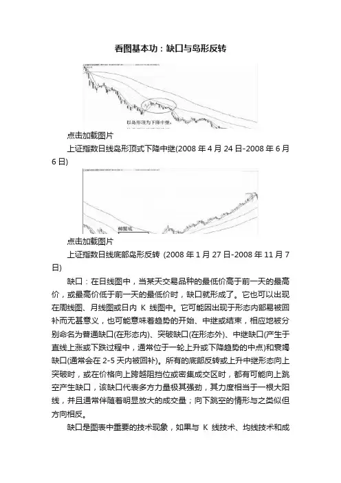 看图基本功：缺口与岛形反转
