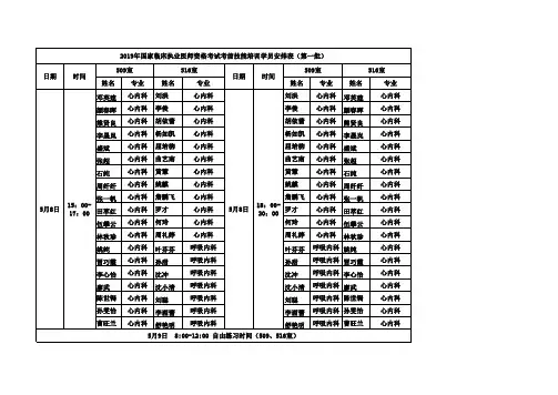 20190508173357949t