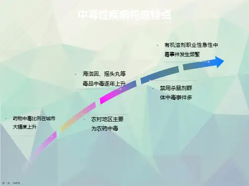 急性中毒的血液净化治疗