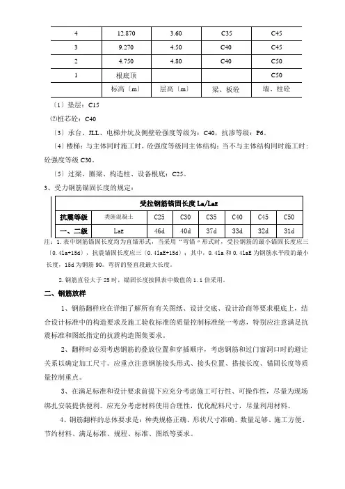 框架结构钢筋技术交底