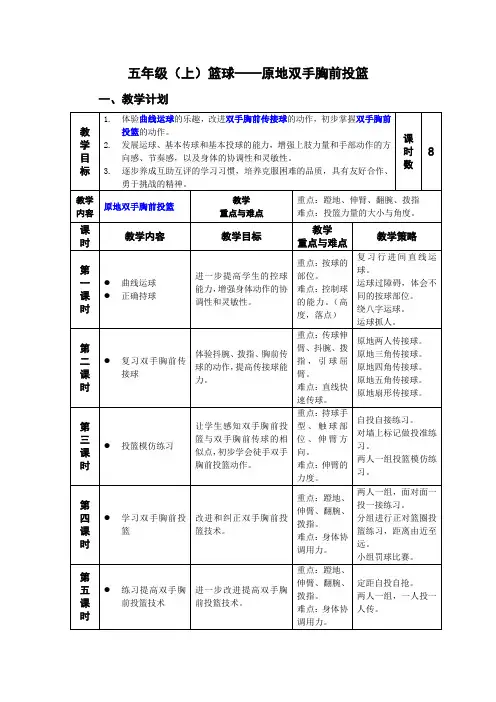体育五年级上册《篮球-原地双手胸前投篮》教案