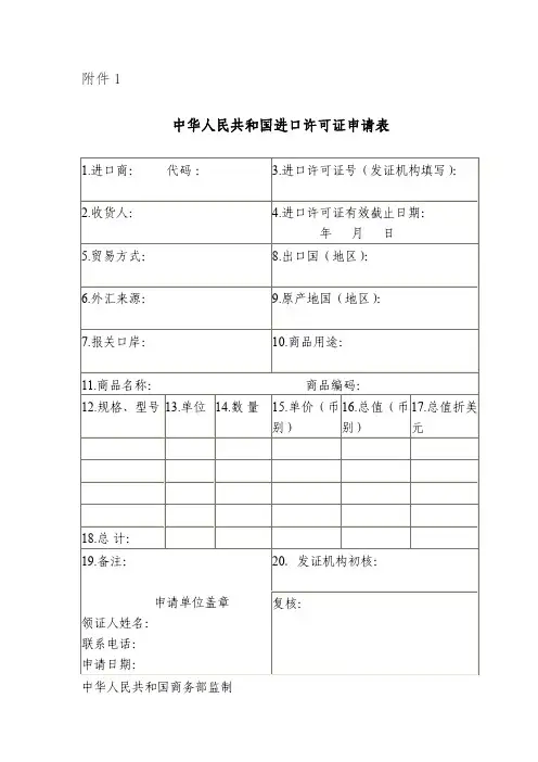 进口许可证申请表、更改申请表、证面内容规范2020版
