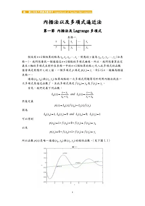 内插法以及多项式逼近法