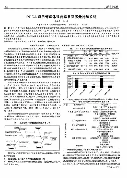 PDCA项目管理体现病案首页质量持续改进