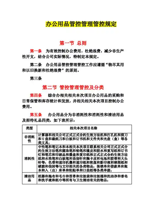 办公用品管理制度