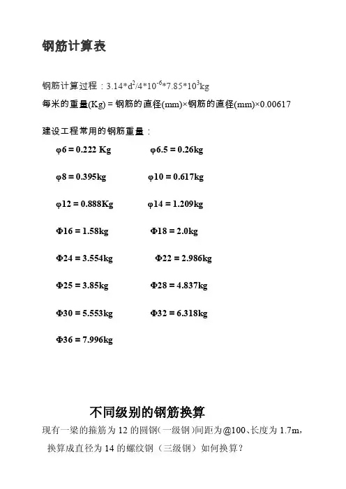 [整理版]每米钢筋重量表及不同级别钢筋换算