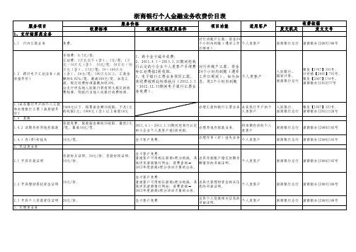浙商银行个人金融业务收费价目表