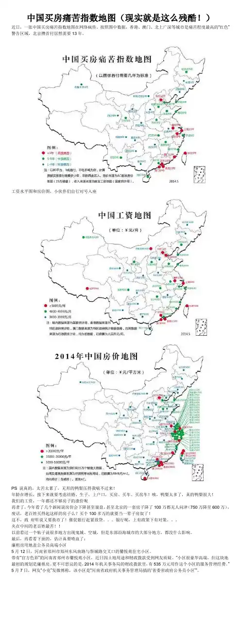 中国买房痛苦指数地图