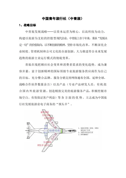 中青旅电子商务模式