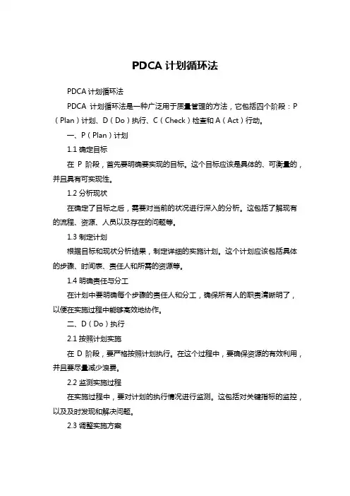PDCA计划循环法参考模板