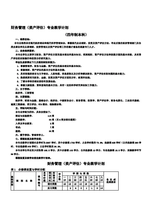 财务管理(资产评估)专业教学计划
