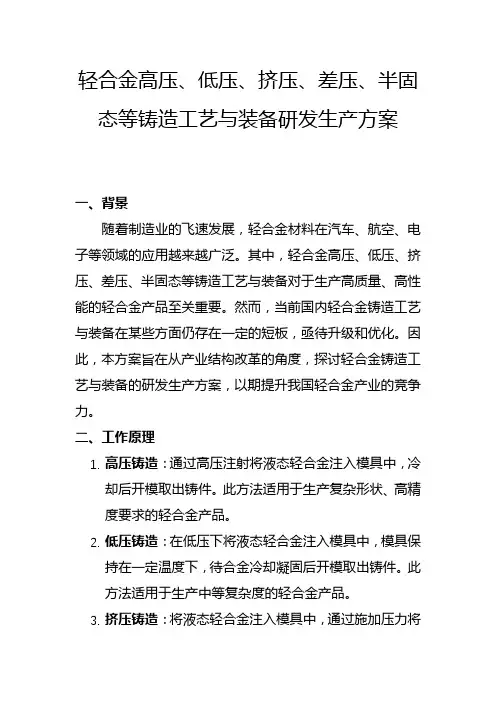 轻合金高压、低压、挤压、差压、半固态等铸造工艺与装备研发生产方案(二)