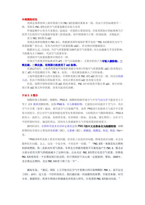 美国与中国AQI的比较