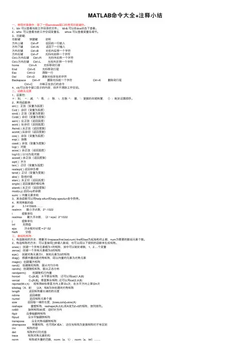 MATLAB命令大全+注释小结