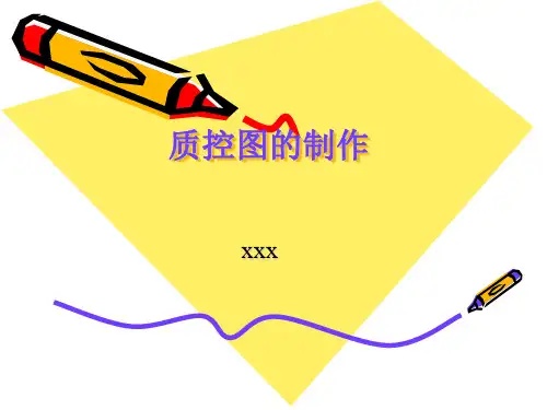 质控图的制作
