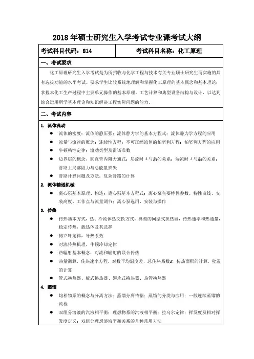 2018年硕士研究生入学考试专业课考试大纲