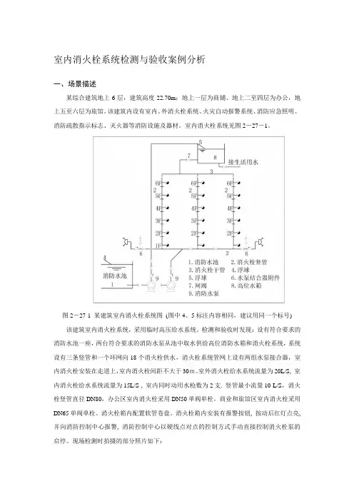 室内消火栓系统检测与验收案例分析