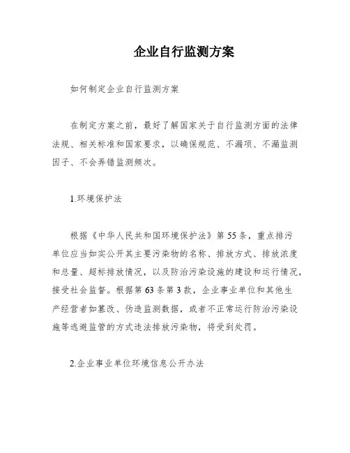 企业自行监测方案