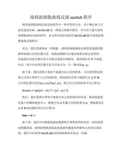 瑞利波频散曲线反演matlab程序