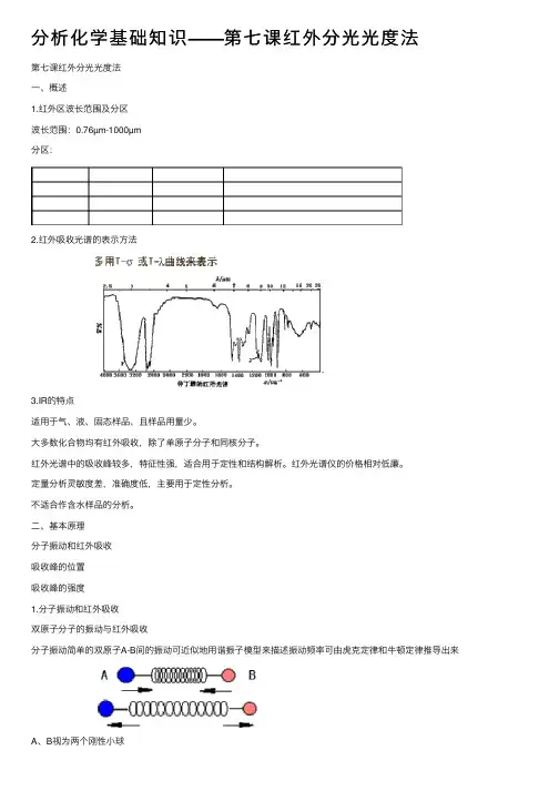 分析化学基础知识——第七课红外分光光度法