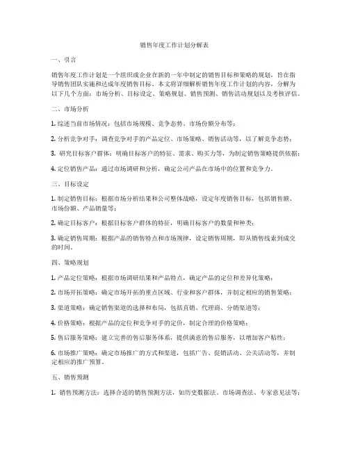 销售年度工作计划分解表