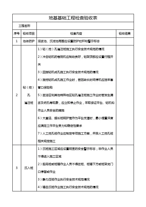 地基基础工程检查验收表