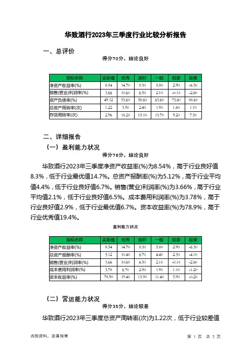 300755华致酒行2023年三季度行业比较分析报告
